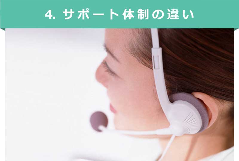 3. エンターテインメント性の違い