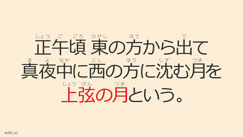 中学受験　DVD最後追込みに使ってください。