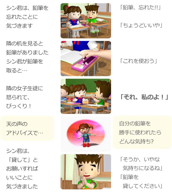 ソーシャル スキル トレーニングを絵 カードdvdで 見て学ぶ 星みつる式 Iq才能学園