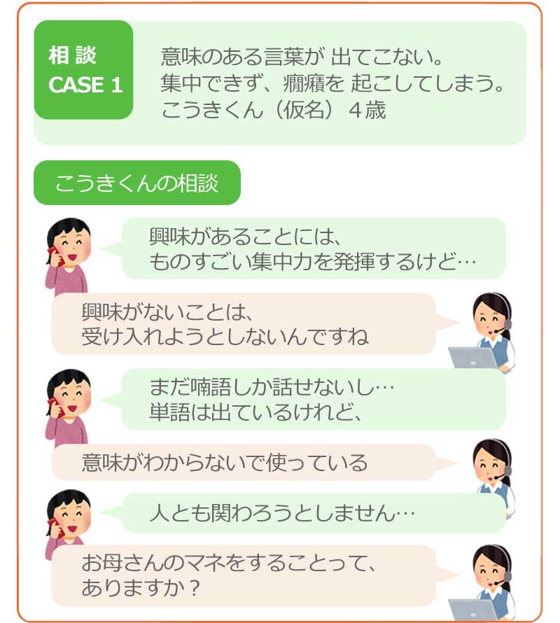 こうきくんの相談