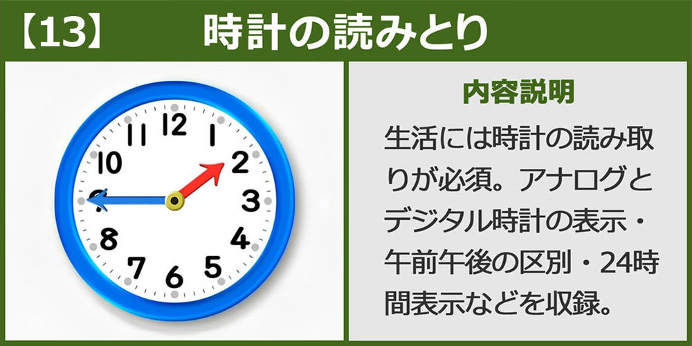 時計の読みとり