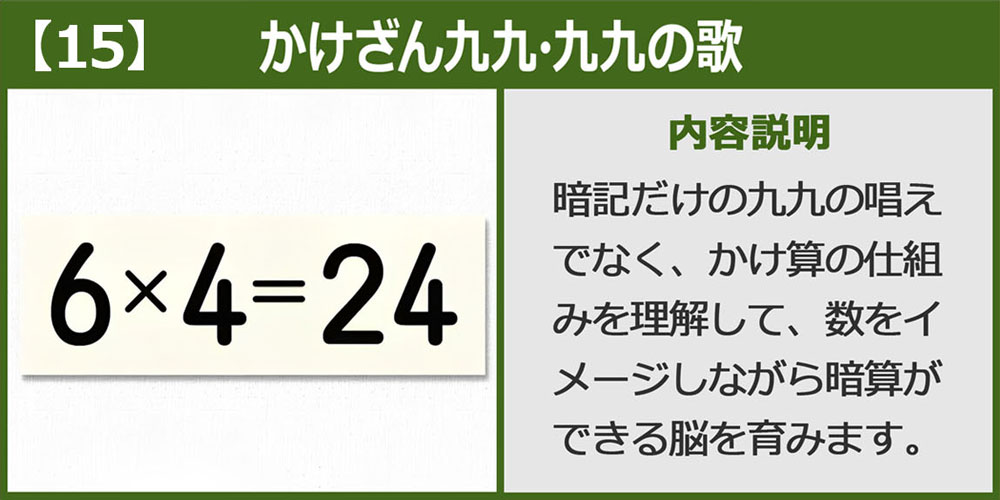 かけざん九九・九九の歌