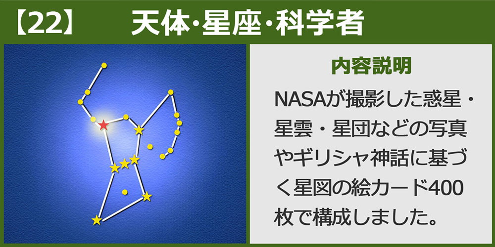 天体・星座・科学者