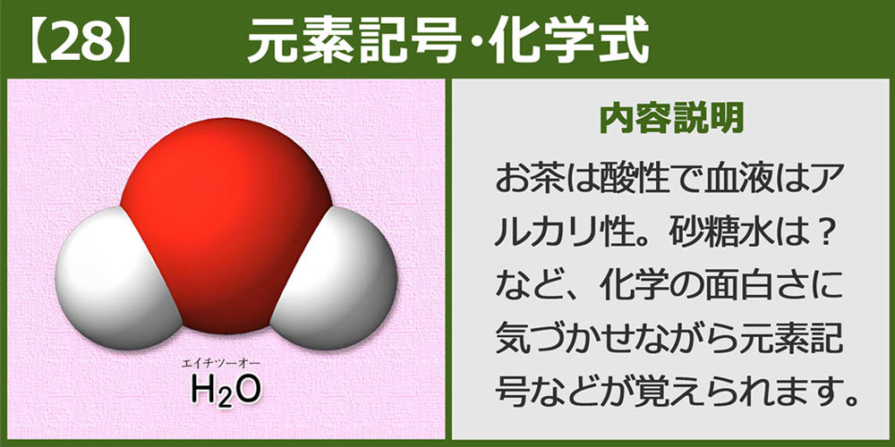 元素記号・化学式