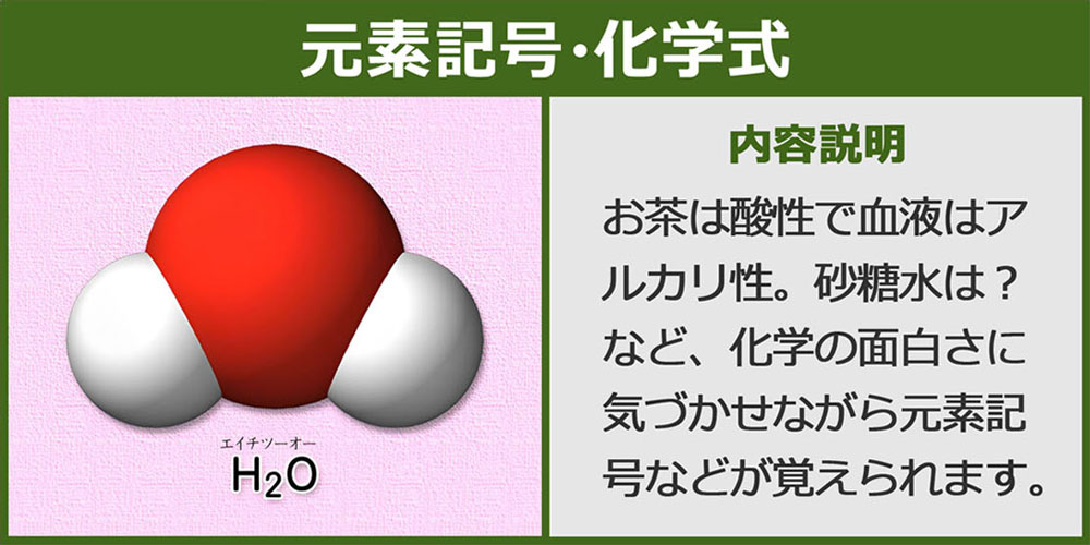 元素記号・化学式