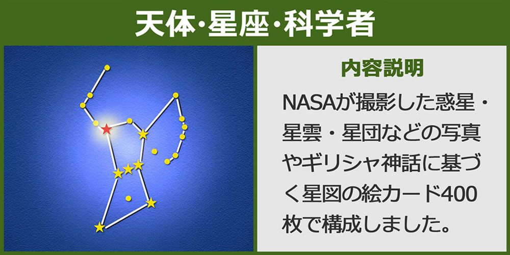 天体・星座・科学者