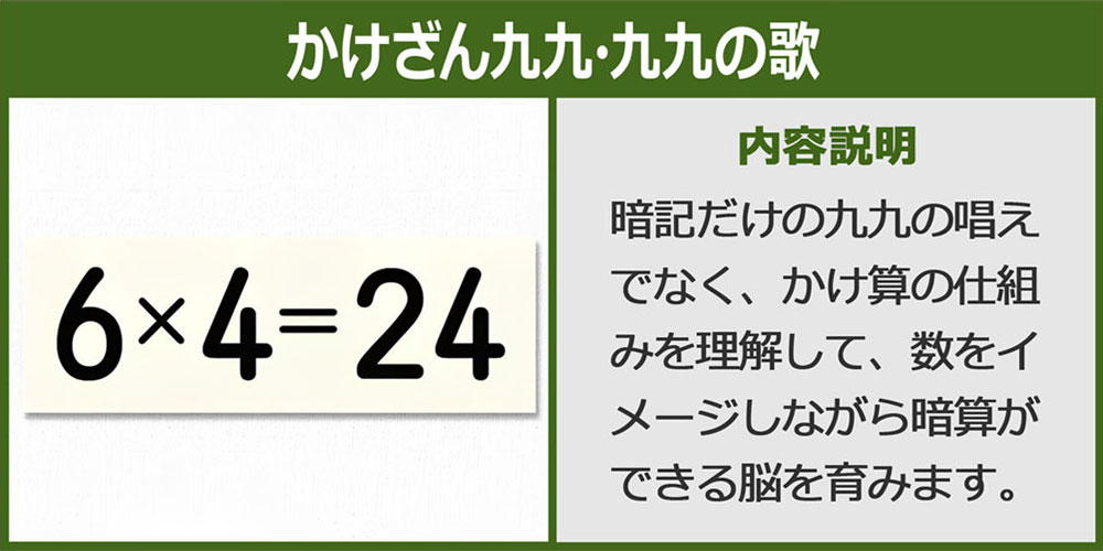 かけざん九九・九九の歌